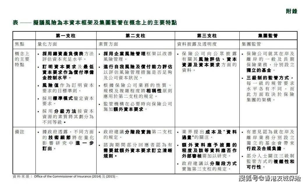 2025精准资料免费提供最新版,逐级全面释义落实_练习型5.836