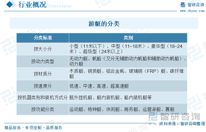 胜康 第2页