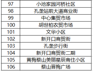 卓鸿风 第2页