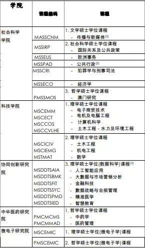 2025澳门开奖结果记录｜科学依据解析说明