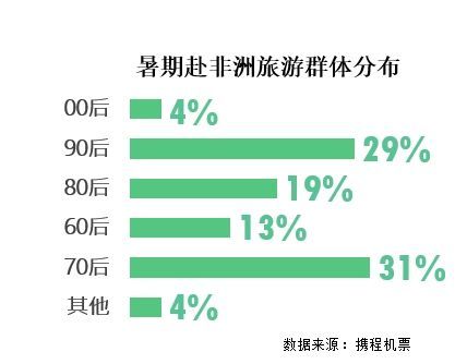 2025年新澳门开奖记录｜实地数据验证设计