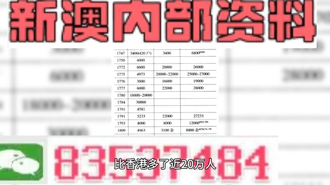 新澳门精准资料大全管家婆料037期20-48-3-41-29-42T：43