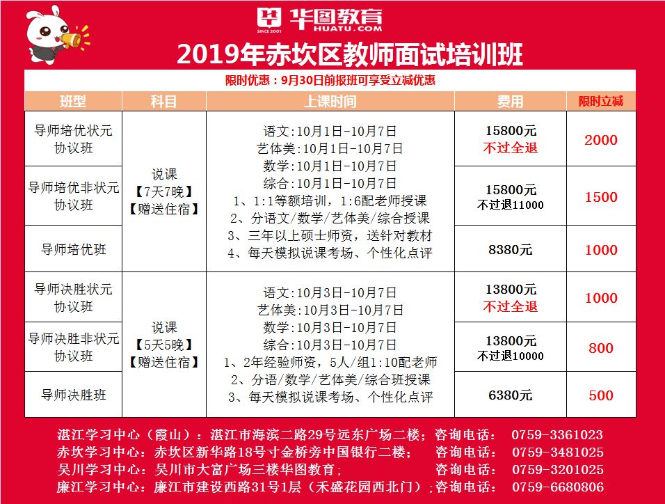 赤坎最新招聘动态，岗位发布与影响分析