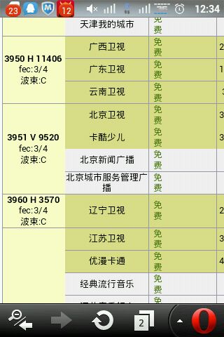 彩莉