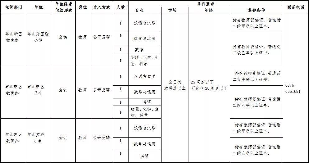 纪千柳